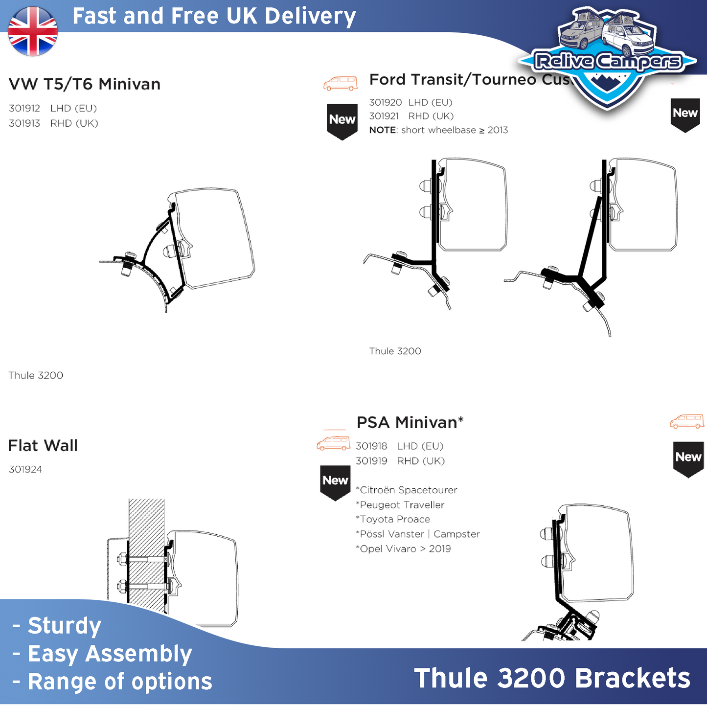 Thule 3200 Awning Adapters - Secure bracket connections