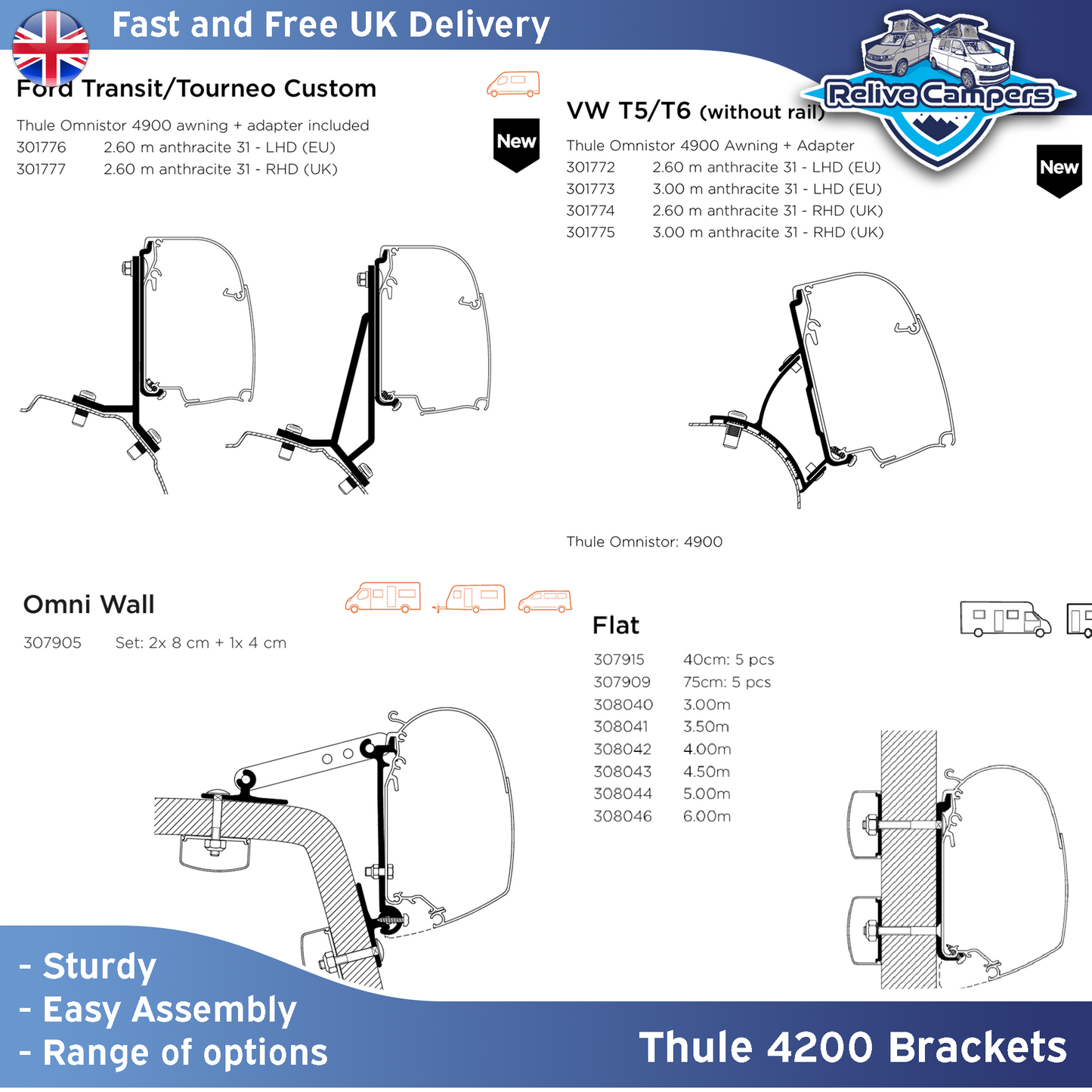 Thule 4200 Awning Adapters - Secure bracket connections