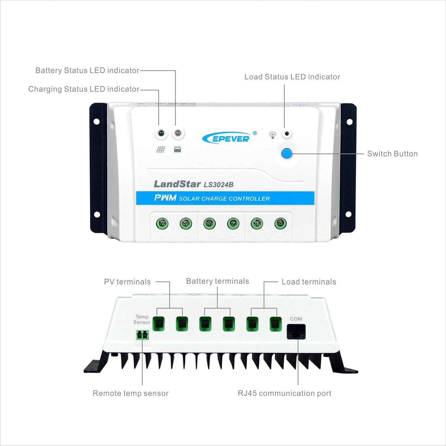 PWM CHARGE CONTROLLER/REGULATORS