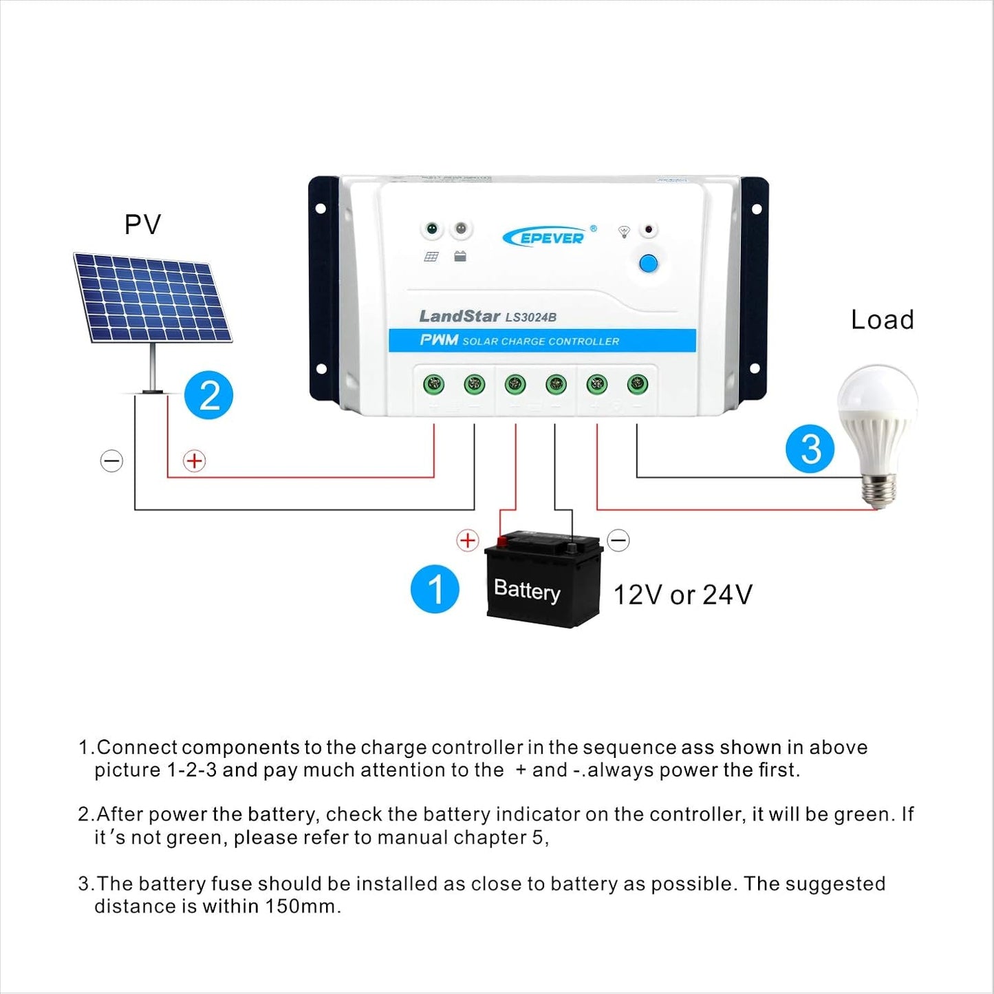 PWM CHARGE CONTROLLER/REGULATORS
