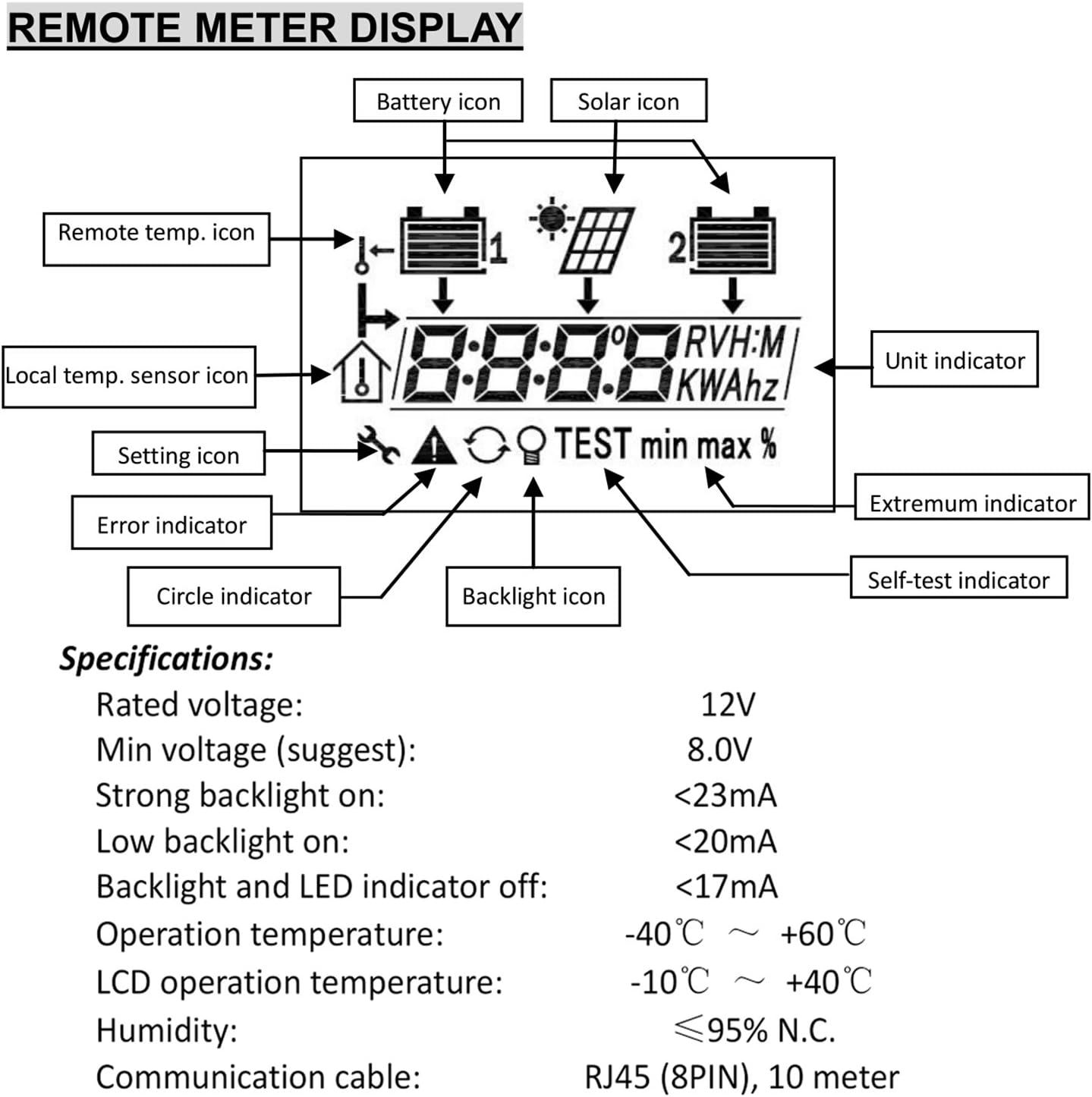 MT1 REMOTE METER FOR DUAL REGULATOR