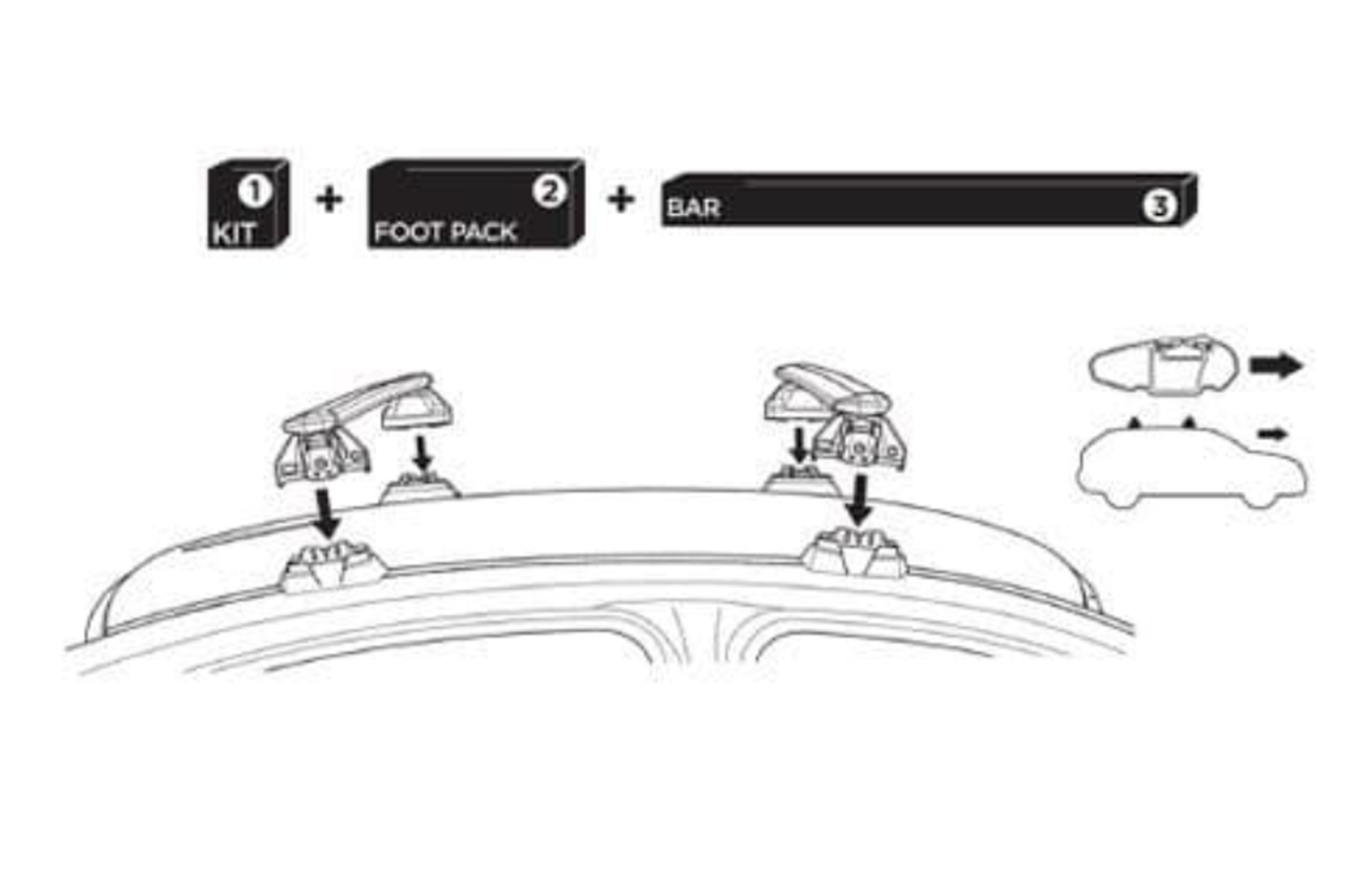 THULE PROBAR PACK FIXPOINT EVO TRANSIT H3