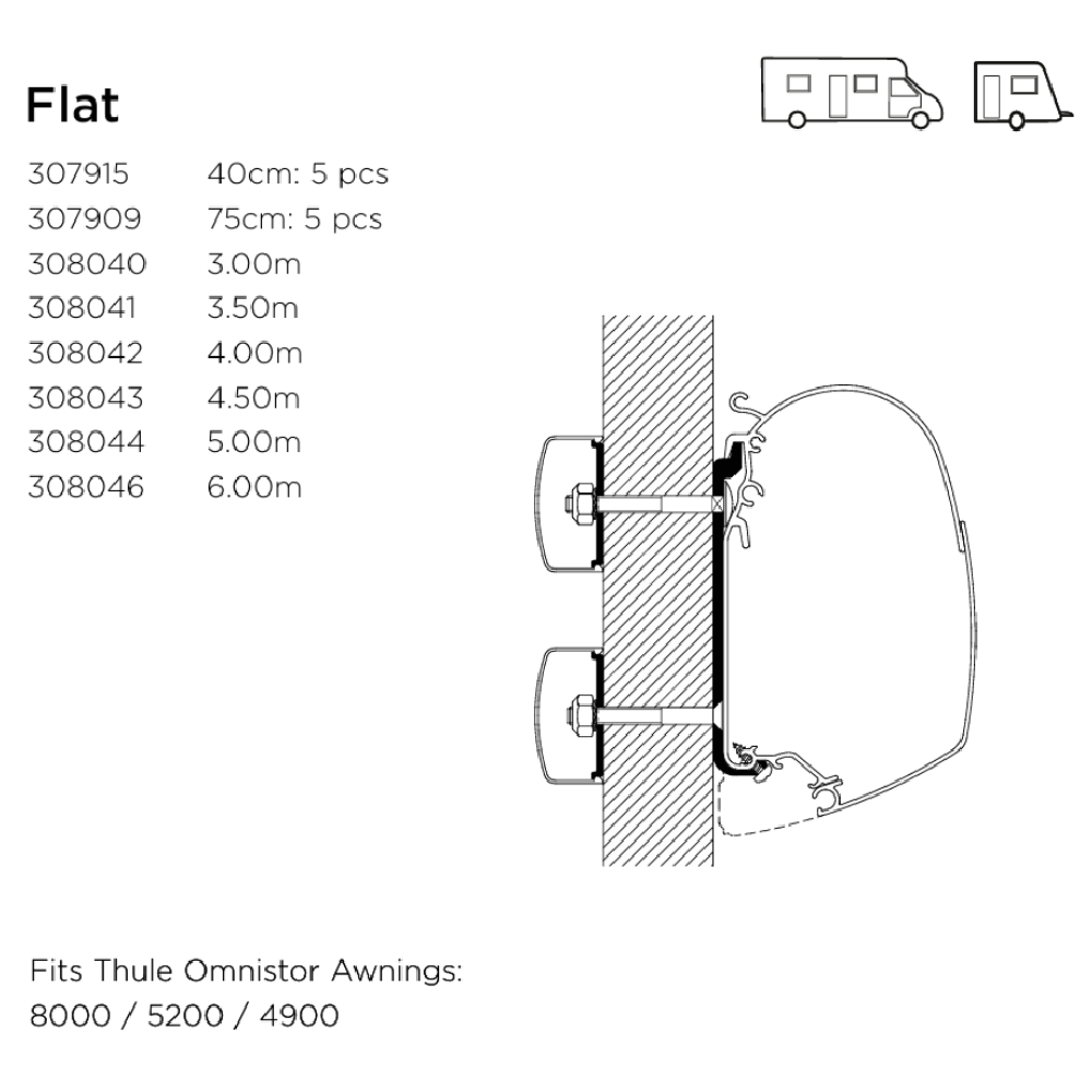 Thule 4200 Awning Adapters - Secure bracket connections