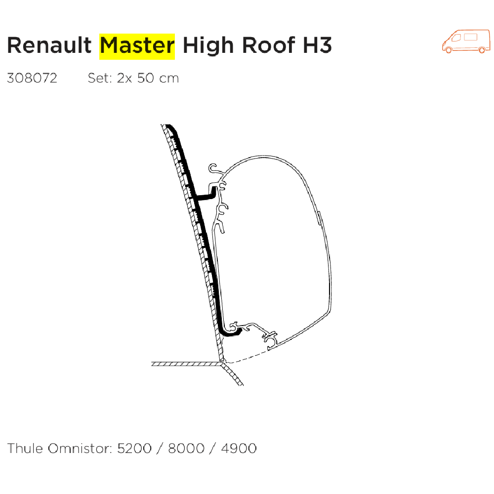 Thule 4200 Awning Adapters - Secure bracket connections