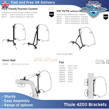 Thule 4200 Awning Adapters - Secure bracket connections