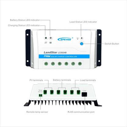 PWM CHARGE CONTROLLER/REGULATORS