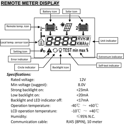 MT1 REMOTE METER FOR DUAL REGULATOR