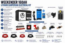 160Ah LiFePO4 Campervan Electrical Kit with Victron Charging