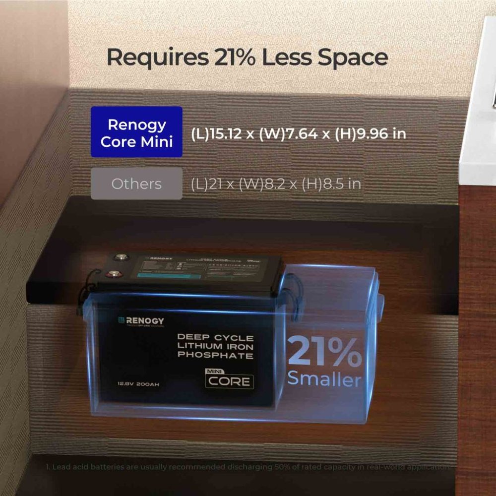 Renogy MINI 12V 200Ah LiFePO4 Lithium Leisure Battery