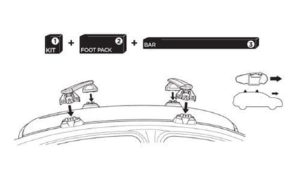 THULE PROBAR PACK FIXPOINT EVO TRANSIT H3