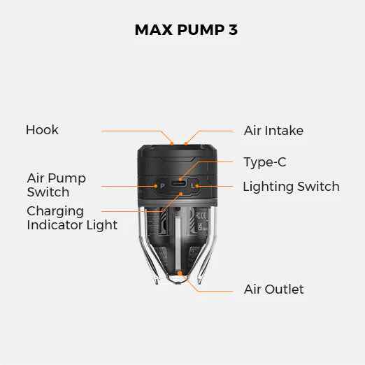 High Speed Rechargeable Air Pump - 2-in-1 Design for Effortless Inflation