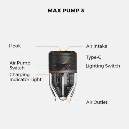 High Speed Rechargeable Air Pump - 2-in-1 Design for Effortless Inflation