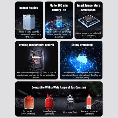 ThermoFlow Portable Hot Nomadia Water Shower System 3-Second Instant Heat for Overlanding & Camping (2026 Model, Gen3) Relive Campers and Conversions