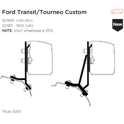 Thule 3200 Awning Adapters - Secure bracket connections