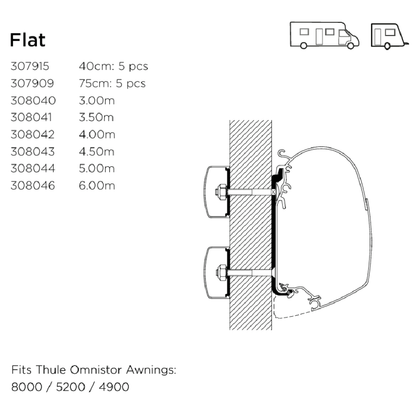 Thule 4200 Awning Adapters - Secure bracket connections