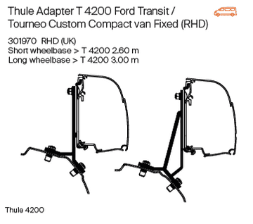 Thule Omnistor 4200 Awning Adapter for Ford Transit Custom 2012-2023
