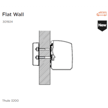 Thule Omnistor 3200 Flat Wall Awning Adapter