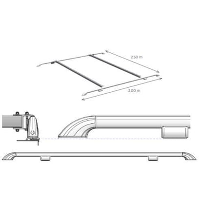 Thule Roof Rails Motorhome Roof Rack System