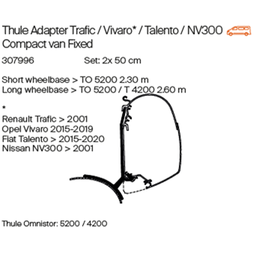Thule Omnistor 4200 Awning Adapter for Renault Trafic and Vauxhall Vivaro