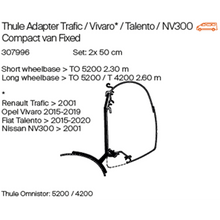 Thule Omnistor 4200 Awning Adapter for Renault Trafic and Vauxhall Vivaro